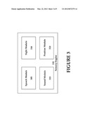 Evolution of a User Interface Based on Learned Idiosyncrasies and     Collected Data of a User diagram and image