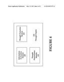 Evolution of a User Interface Based on Learned Idiosyncrasies and     Collected Data of a User diagram and image