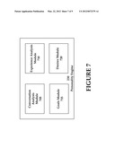 Evolution of a User Interface Based on Learned Idiosyncrasies and     Collected Data of a User diagram and image