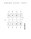 Evolution of a User Interface Based on Learned Idiosyncrasies and     Collected Data of a User diagram and image