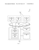 Intelligent Plant Development Library Environment diagram and image