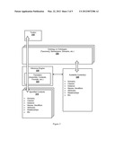 Intelligent Plant Development Library Environment diagram and image