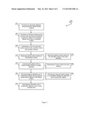 Intelligent Plant Development Library Environment diagram and image