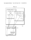 KNOWLEDGE BASE SYSTEM, LOGIC OPERATION METHOD, PROGRAM, AND RECORDING     MEDIUM diagram and image