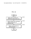 KNOWLEDGE BASE SYSTEM, LOGIC OPERATION METHOD, PROGRAM, AND RECORDING     MEDIUM diagram and image