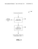 DATA REPRESENTATION FOR PUSH-BASED QUERIES diagram and image