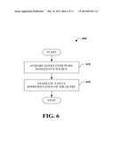 DATA REPRESENTATION FOR PUSH-BASED QUERIES diagram and image