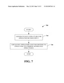 DATA REPRESENTATION FOR PUSH-BASED QUERIES diagram and image