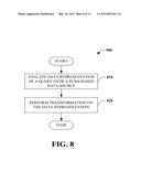 DATA REPRESENTATION FOR PUSH-BASED QUERIES diagram and image