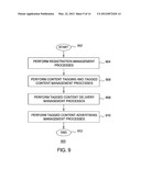 CONTENT CAPTURE DEVICE AND METHODS FOR AUTOMATICALLY TAGGING CONTENT diagram and image