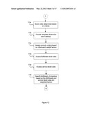 METHODS AND SYSTEMS FOR IMPLEMENTING FULFILLMENT MANAGEMENT diagram and image