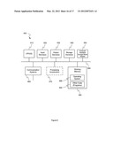 METHODS AND SYSTEMS FOR IMPLEMENTING FULFILLMENT MANAGEMENT diagram and image