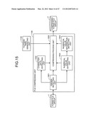 INFORMATION RETRIEVAL METHOD, INFORMATION RETRIEVAL APPARATUS, AND     COMPUTER PRODUCT diagram and image