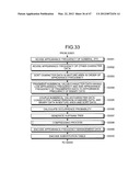 INFORMATION RETRIEVAL METHOD, INFORMATION RETRIEVAL APPARATUS, AND     COMPUTER PRODUCT diagram and image