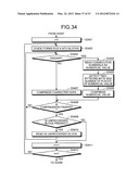 INFORMATION RETRIEVAL METHOD, INFORMATION RETRIEVAL APPARATUS, AND     COMPUTER PRODUCT diagram and image