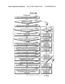 INFORMATION RETRIEVAL METHOD, INFORMATION RETRIEVAL APPARATUS, AND     COMPUTER PRODUCT diagram and image