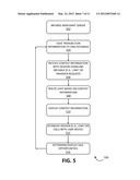 CUSTOMER SERVICE CONTACT diagram and image