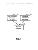 Processing of categorized product information diagram and image