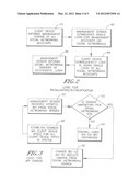 SOCIAL NETWORKING MANAGEMENT SERVER diagram and image