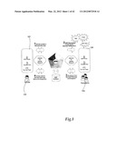 Managed Messaging Platform diagram and image