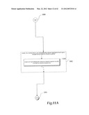 Managed Messaging Platform diagram and image