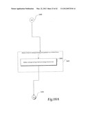 Managed Messaging Platform diagram and image