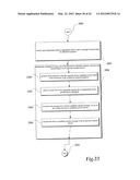 Managed Messaging Platform diagram and image