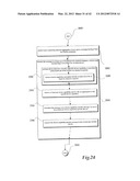 Managed Messaging Platform diagram and image