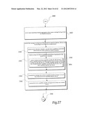 Managed Messaging Platform diagram and image