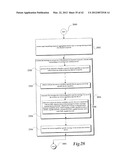 Managed Messaging Platform diagram and image