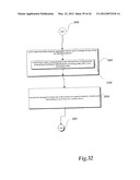 Managed Messaging Platform diagram and image