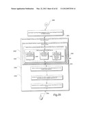 Managed Messaging Platform diagram and image