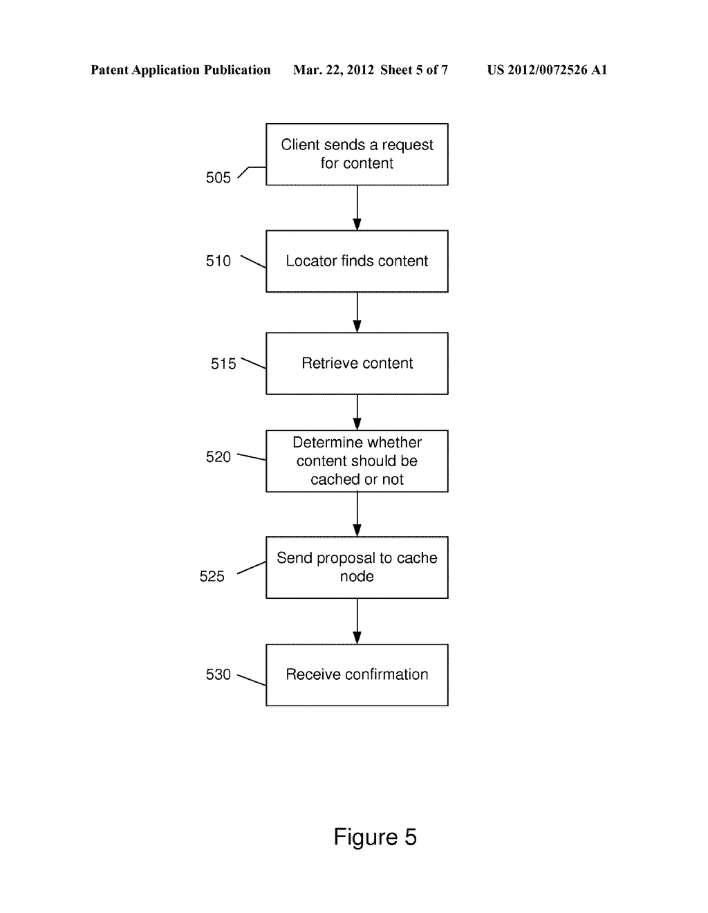 METHOD AND NODE FOR DISTRIBUTING ELECTRONIC CONTENT IN A CONTENT     DISTRIBUTION NETWORK - diagram, schematic, and image 06