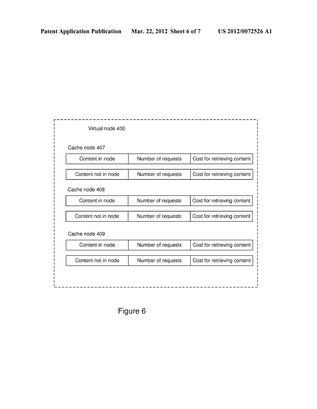 METHOD AND NODE FOR DISTRIBUTING ELECTRONIC CONTENT IN A CONTENT     DISTRIBUTION NETWORK - diagram, schematic, and image 07