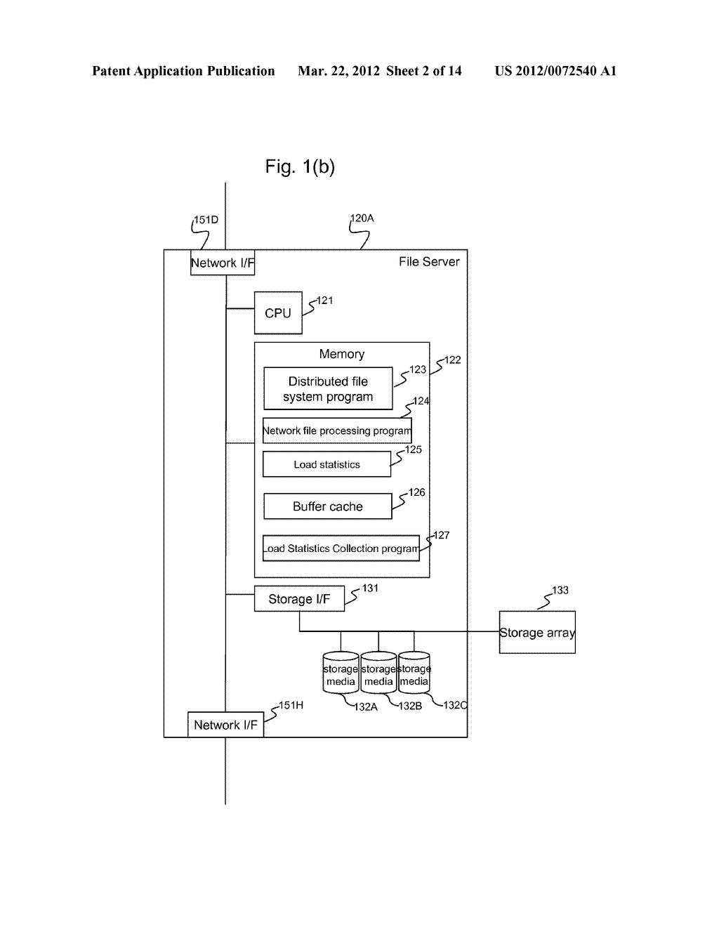  Method of Managing A File Access In A Distributed File Storage System - diagram, schematic, and image 03