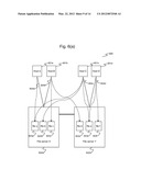  Method of Managing A File Access In A Distributed File Storage System diagram and image