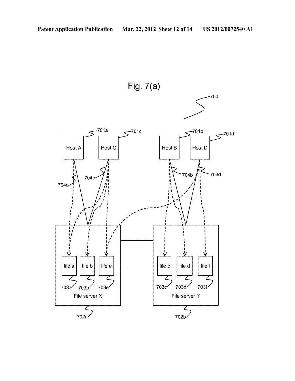  Method of Managing A File Access In A Distributed File Storage System - diagram, schematic, and image 13