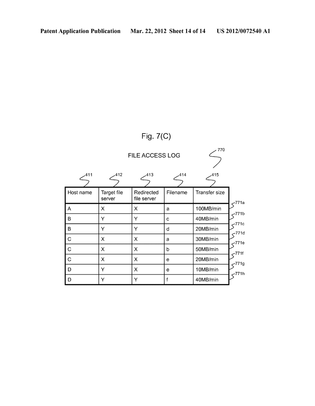  Method of Managing A File Access In A Distributed File Storage System - diagram, schematic, and image 15