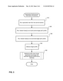 ESTIMATING APPLICATION PERFORMANCE IN A NETWORKED ENVIRONMENT diagram and image