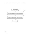 ESTIMATING APPLICATION PERFORMANCE IN A NETWORKED ENVIRONMENT diagram and image