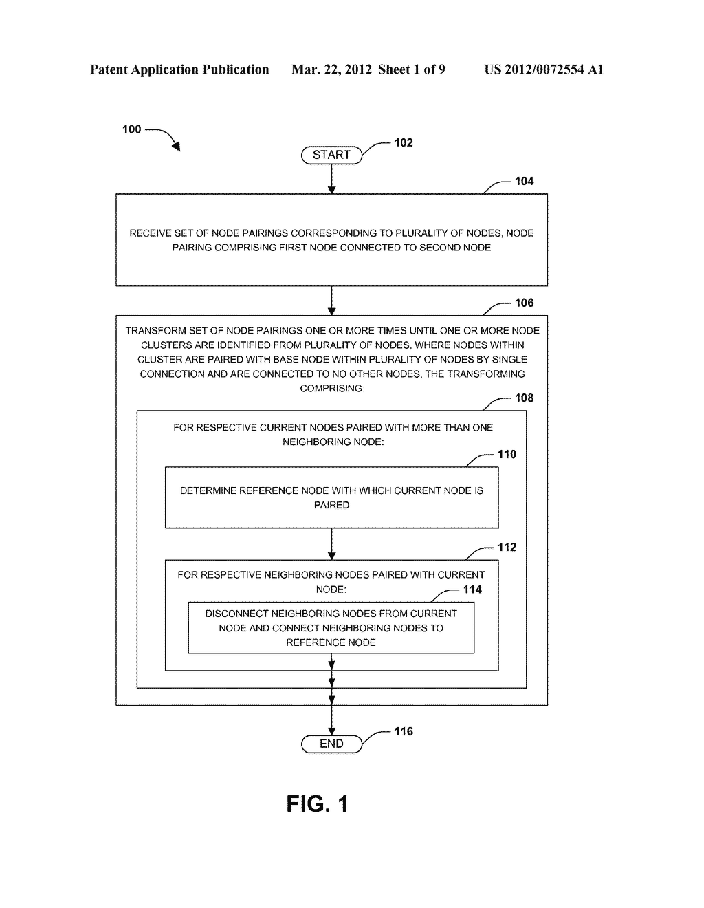 NODE CLUSTERING - diagram, schematic, and image 02