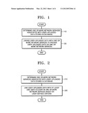 METHOD AND APPARATUS FOR MANAGING DATA diagram and image