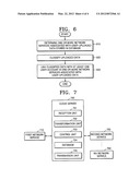 METHOD AND APPARATUS FOR MANAGING DATA diagram and image