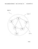 Method and System for Detecting Common Attributes of Network Upgrades diagram and image