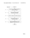 Method and System for Detecting Common Attributes of Network Upgrades diagram and image