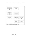 NETWORK DEVICE MANAGEMENT WITH SELF LEARNING CAPABILITY TO EXTRACT     INFORMATION FROM A DEVICE diagram and image