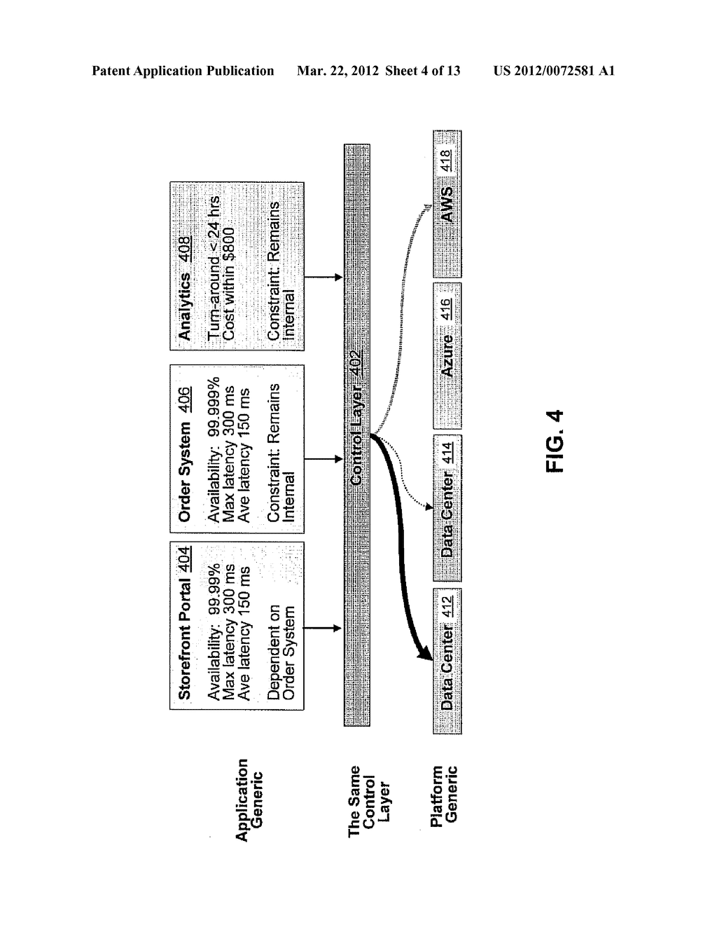 GENERIC CONTROL LAYER IN A CLOUD ENVIRONMENT - diagram, schematic, and image 05