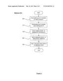 Method and System To Optimize Efficiency When Managing Lists of Untrusted     Network Sites diagram and image