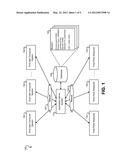 USE OF GENERIC UNIVERSAL RESOURCE INDICATORS diagram and image