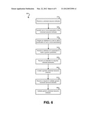 USE OF GENERIC UNIVERSAL RESOURCE INDICATORS diagram and image